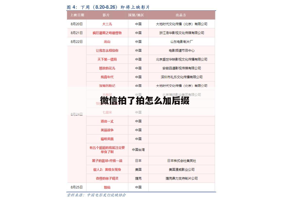 微信拍了拍怎么加后缀